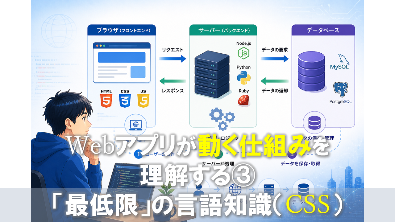 Webアプリが動く仕組みを理解する③「最低限」の言語知識（CSS編）