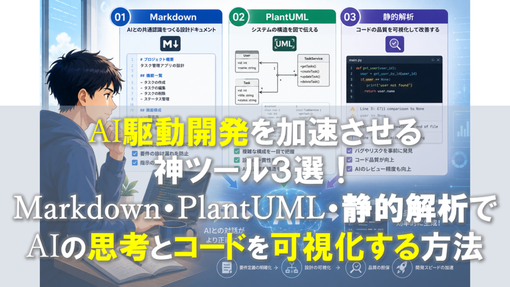 AI駆動開発を加速させる神ツール3選！Markdown・PlantUML・静的解析でAIの思考とコードを可視化する方法