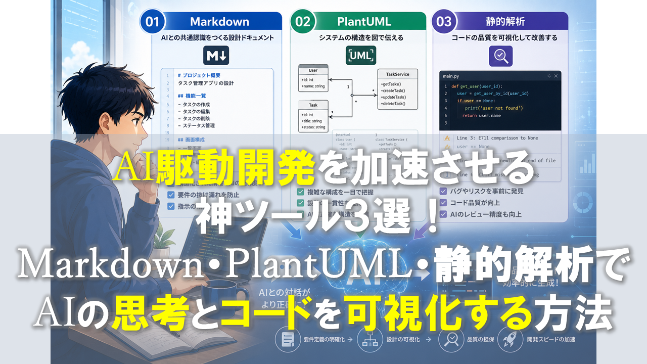 AI駆動開発を加速させる神ツール3選！Markdown・PlantUML・静的解析でAIの思考とコードを可視化する方法
